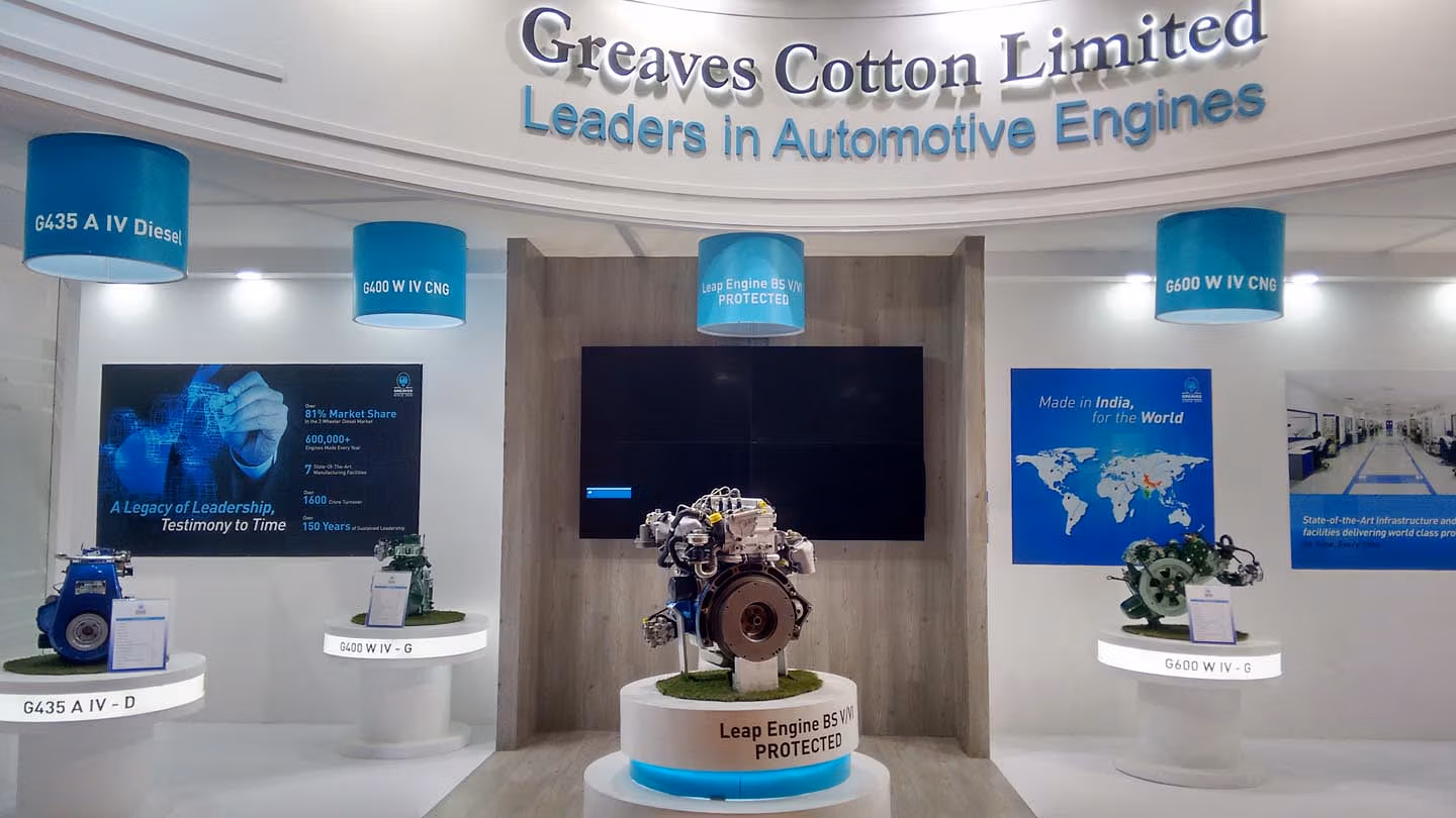 Greaves Cotton
