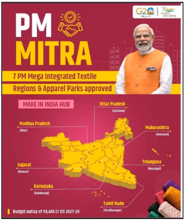 Union Textiles Ministry Approves ₹1,894 Crore PM MITRA Park in Tamil Nadu 1 PM MITRA Park in Tamil Nadu