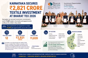 Karnataka Secures ₹2,821 Crore Textile Investments at Bharat Tex 2026, Creating Over 11,000 Jobs